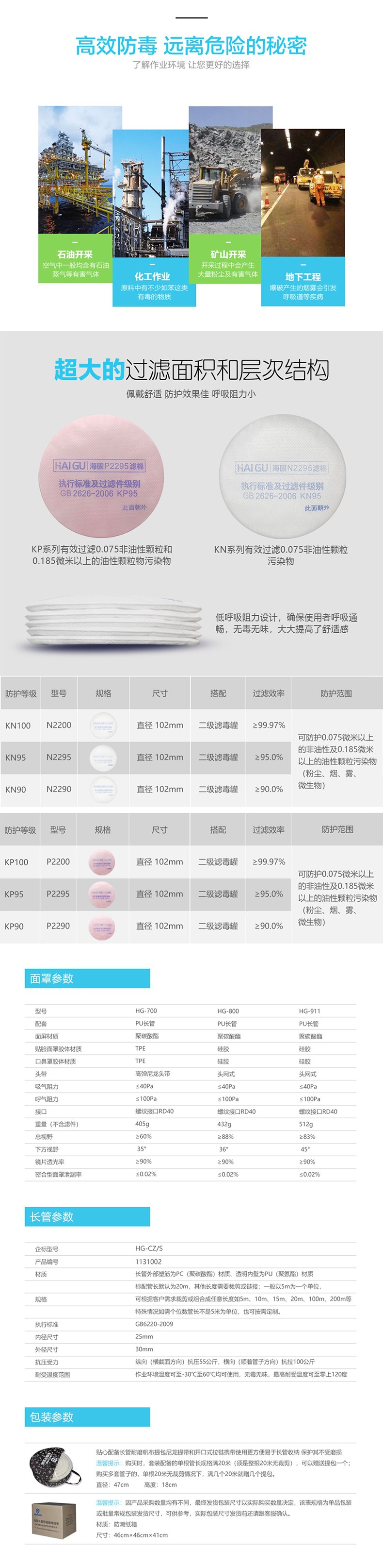 海固HG-CZ/S升級(jí)款自吸式長管呼吸器圖片