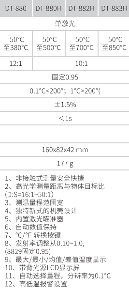華盛昌DT-880經(jīng)濟(jì)型紅外線測溫儀圖片3
