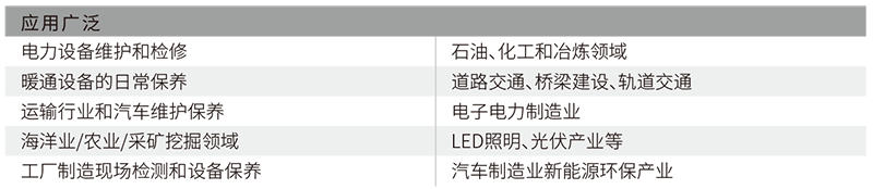 華盛昌DT-880經(jīng)濟(jì)型紅外線測溫儀圖片4