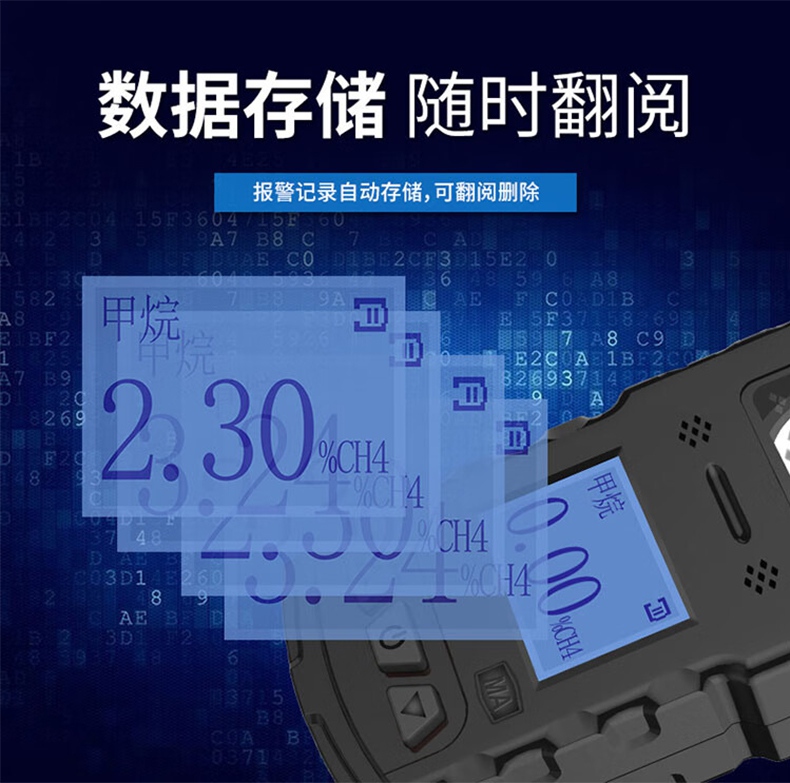 愛(ài)德克斯JCB-4礦用甲烷檢測(cè)儀8.jpg