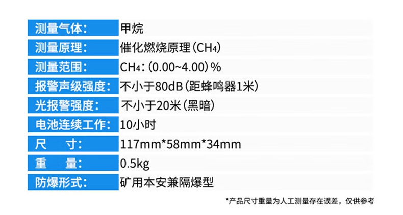愛(ài)德克斯JCB-4礦用甲烷檢測(cè)儀14.jpg