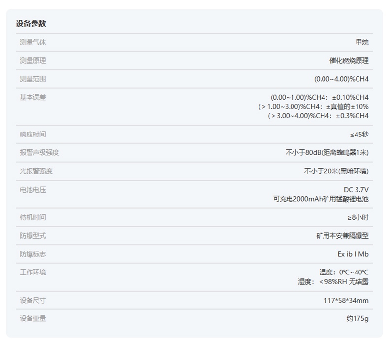 愛(ài)德克斯JCB-4礦用甲烷檢測(cè)儀17.jpg