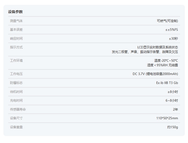 愛德克斯ADKS-1單一氣體檢測儀4.jpg