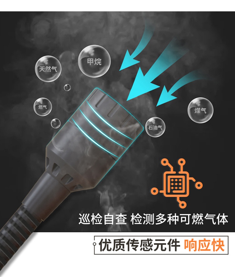 愛德克斯JLY-CP100可燃氣體檢漏儀7.jpg