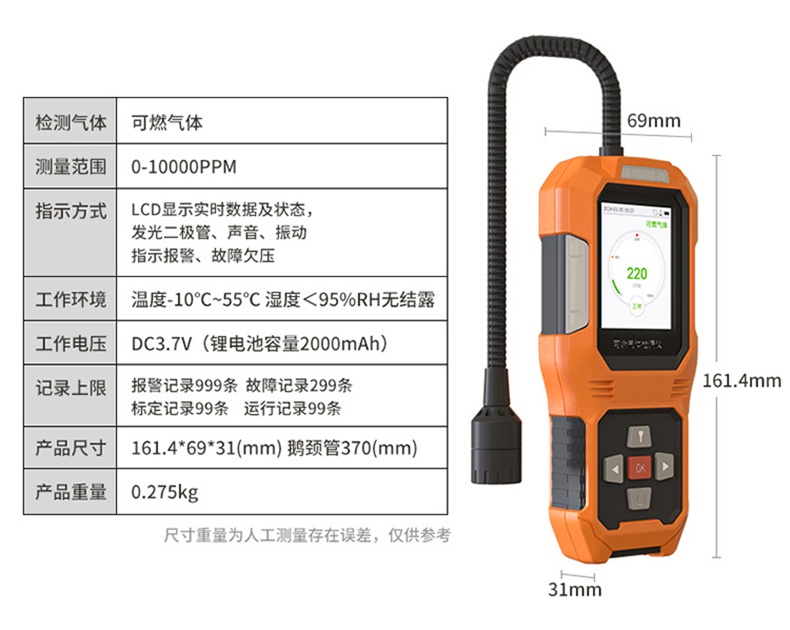 愛德克斯JLY-CP100可燃氣體檢漏儀14.jpg