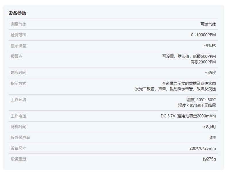 愛德克斯JLY-CP100可燃氣體檢漏儀16.jpg