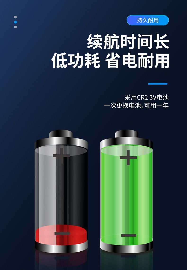愛德克斯X-1便攜式一氧化碳檢測儀4.jpg