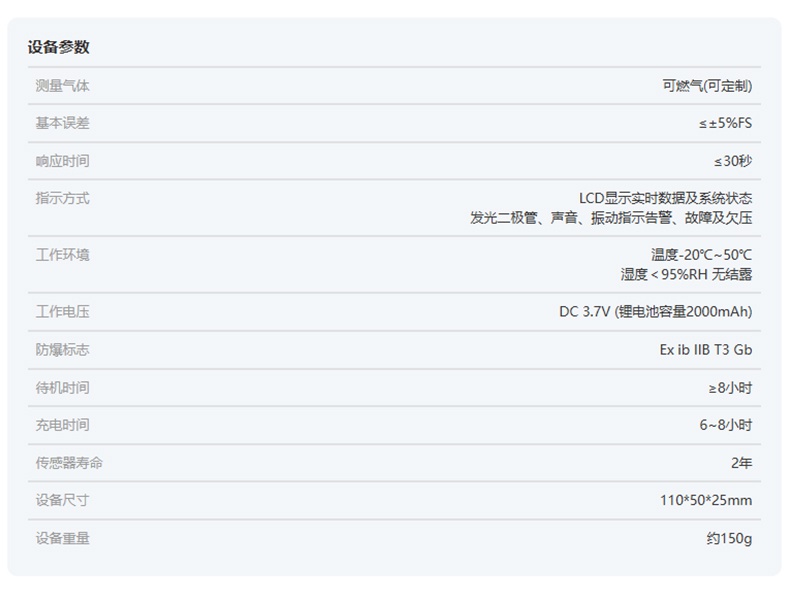 愛德克斯X-1便攜式一氧化碳檢測儀13.jpg
