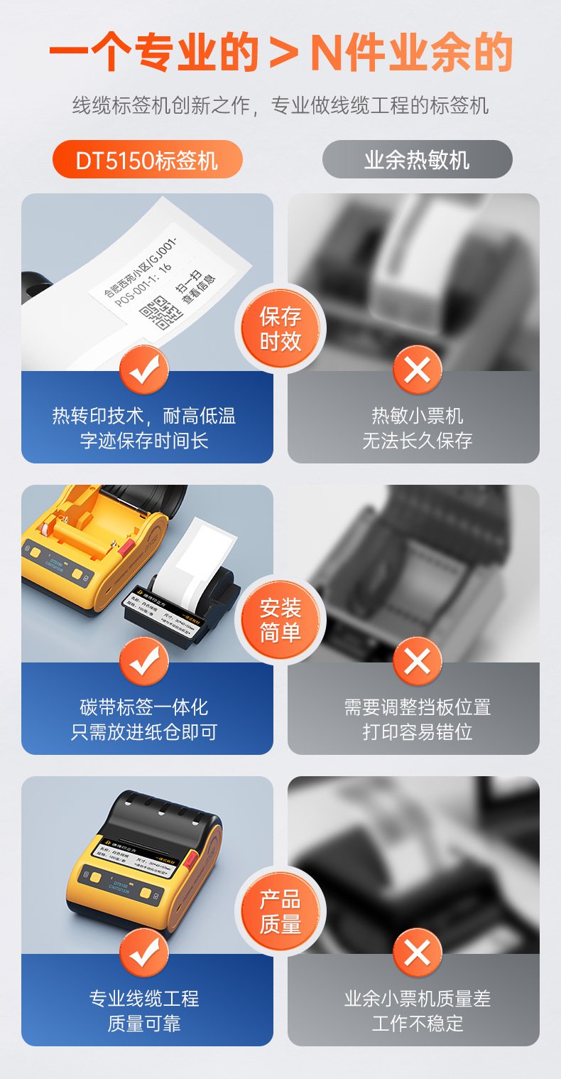 DTPrinter德佟DT5150手持小型藍牙一體式熱轉印通信線纜標簽打印機5.jpg